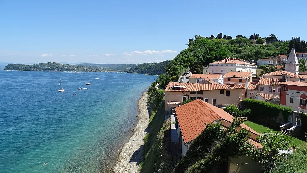 Slovenian Coast Map: Towns, Layout and How to Get Around